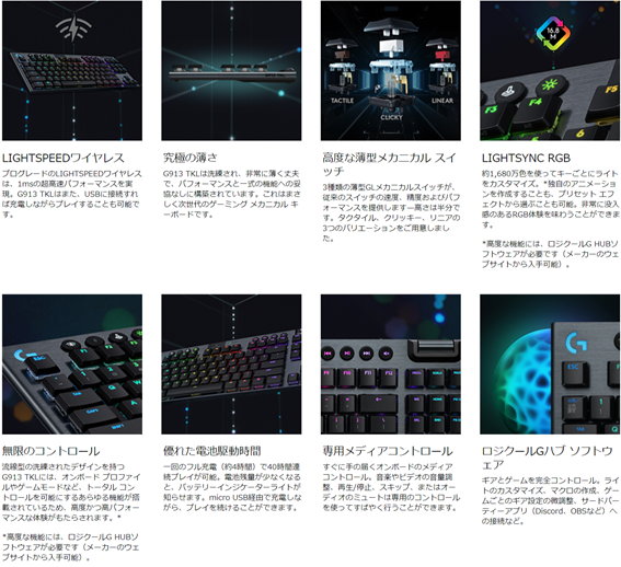 Logicool G ゲーミングキーボード テンキーレス ワイヤレス